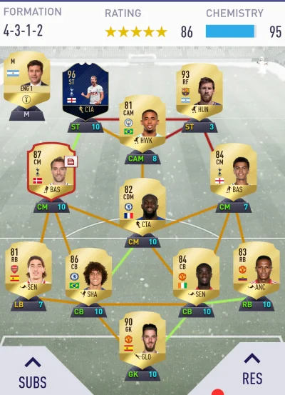 przemo8787 - Siema Mirki co by tu zmienić w pomocy??? Messi wchodzi za Giroud
#fut