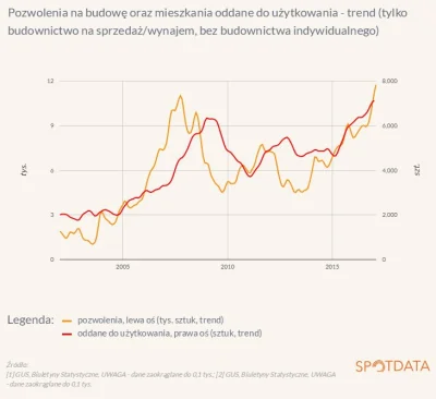 erbo - Jak się kończy oddanie podatnikom 22 miliardów ich podatków?
Kryzysem w budow...