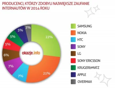 m21d24 - @Fandroid: