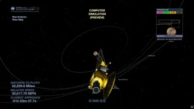 blamedrop - Ziuuuuu i poleciał (⌐ ͡■ ͜ʖ ͡■)
SPOILER
#newhorizons #nasa #kosmos #ast...