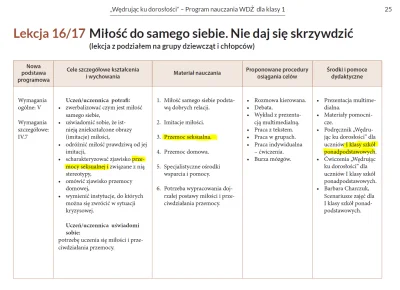 R187 - W Polsce dzieci nie uczy się jak się ustrzec osób, chcących je skrzywdzić seks...