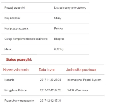 msichal - Chyba nie ma bata w #pocztapolska, żeby przekierować list na inny adres jak...