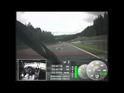 autogenpl - Koenigsegg podnosi poprzeczkę: 2 minuty i 32,14 sekundy na Spa-Francorcha...