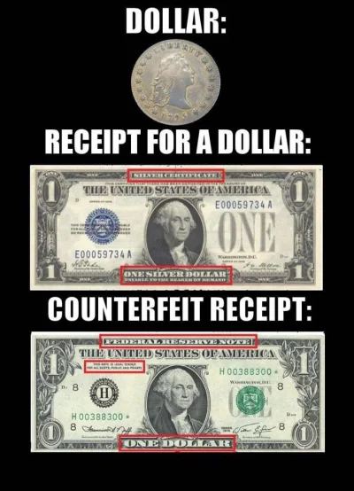 pdpacek - Jak zmieniał a się waluta USA
#waluty #dolar #srebro #banknoty