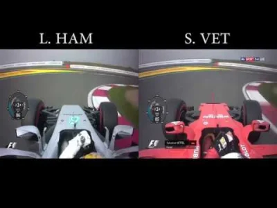 IRG-WORLD - Porównanie najszybszego przejazdu kwalifikacji do GP Chin: Hamilton vs Ve...