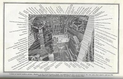 myrmekochoria - Strona z Popular Mechanics z 1938 roku prezentująca kokpit samolotu i...