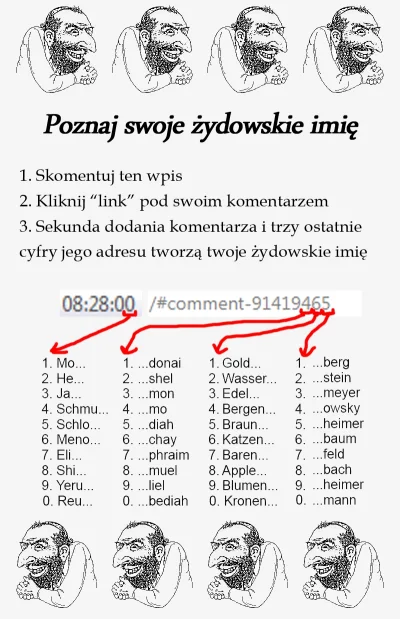 I.....S - #glupiewykopowezabawy #heheszki #zydzi