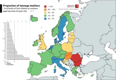 W.....c - Procentowa ilość matek, które w chwili urodzenia dziecka miały mniej niż 20...