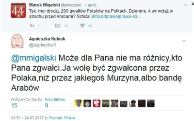 cyrkiel - Może to ona: