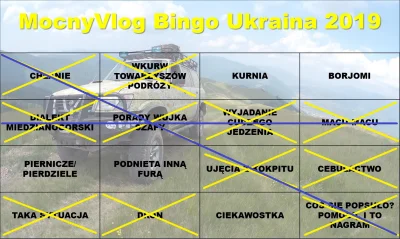 PatoPaczacz - Ukraińskie Bingo 6! Albo ulany dorwał internet w Seulu, albo już wrócił...