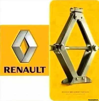WuadcaKondominium - @WuadcaKondominium: posiadacze Renault - dlaczego mnie minusujeci...