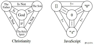 k.....y - #humorinformatykow #javascript :D