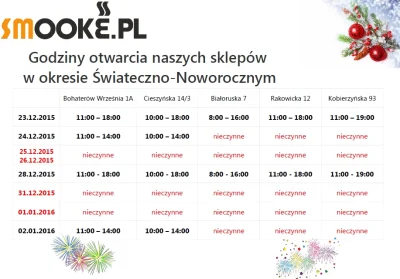 Smooke_pl - Poniżej godziny otwarcia sklepów w Krakowie w okresie świąteczno-noworocz...