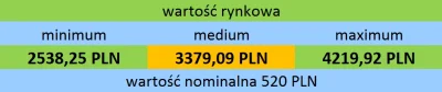 prawo - Monetkowe Mirasy!
Na początku stycznia skończyłem kolekcjonować 2-złotówki o...