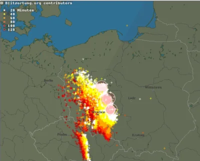 XsomX - Halo, halo Mirku, halo, halo, Marku, jak mnie słyszysz? Czy Poznań jeszcze st...