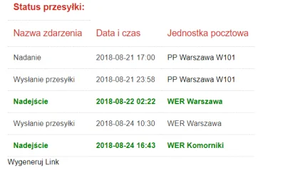 seelk - Mirki, zamówiłem paczkę Pocztex Kurier 48, nadana 21.08.2018, jest szansa, że...