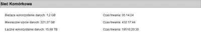 jaHejter - Od trochę ponad 2 lat mam w T-Mobile ofertę bez limitu danych i prędkości ...