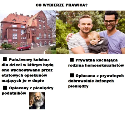 PiSbolszewia - #lgbt #homoseksualizm #bekazprawakow #libertarianizm #akap #neuropa #a...