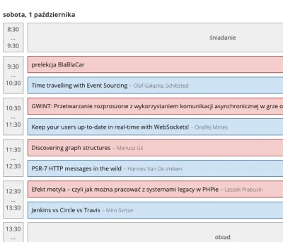 normanos - Agenda, rozpisana godzinowo, tegorocznego #phpconpl 

Ostatnia setka bil...