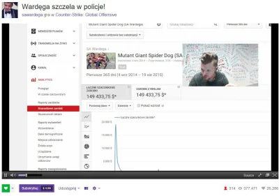 robert919 - Wrzucam jeszcze przed południem, więc może nikt nie zauważy...

#youtub...