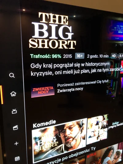 minimalistycznie - Netflix uważa, że The Big Short to komedia ( ͡º ͜ʖ͡º) #netflix #fi...