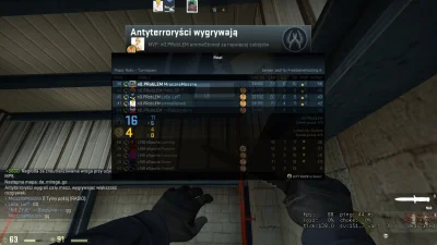 smatthy - #csgoturniej

#vgrupa

Listen My Bullets - n0.PRobLEM



16-4