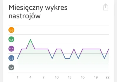 TauCeti - Chyba mi to wrzucanie pomaga, więc wrzucam
(・へ・)
#gownowpis
#jakczujetau...