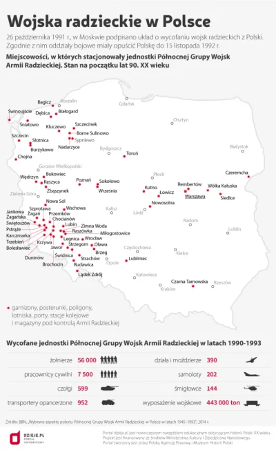 supermoc - To wydarzenie jest bagatelizowane i zapomniane jednak nie mam wątpliwości ...