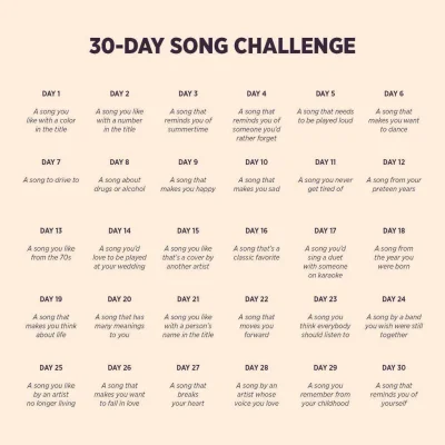 b.....6 - niedługo po raz drugi to będę robić
#30daymusicchallenge #100daymusicchall...