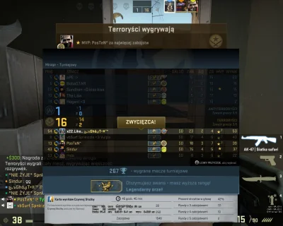 Ghost2288 - w końcu :)

#csgo