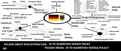 emasele - @Opornik: dlatego właśnie czytam Gazetę Wyborczą ;] nie jest niemiecka ! ty...