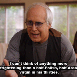 Abstraktor - #przegryw