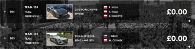 M.....a - W tegorocznym wyścigu Gumball weźmie udział zespół z Polski.
#gumball3000 ...
