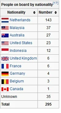 M.....f - Szybcy są... na wikipedii wszystko opisane już

http://en.wikipedia.org/wik...