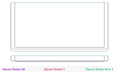 blantek - Niestety plotki o wymiarach nastepcy #xiaomi Redmi 4X się potwierdziły i Re...