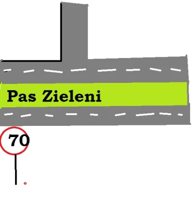 itaktojest - Czy skrzyżowanie po lewej stronie odwołuje ograniczenie do 70km/h? #praw...