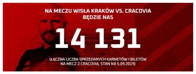 wissarionow - #wislakrakow
Czyli w ciągu 24h prawie 4k, no to 5dni i po biletach xd