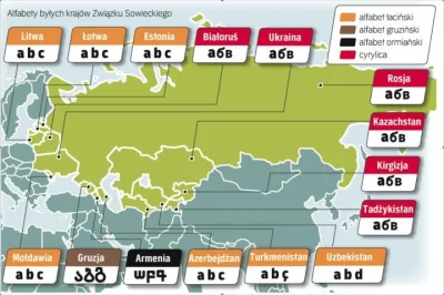 Mr--A-Veed - Taka ciekawostka:

Do 2025 Kazachstan planuje przejść z cyrylicy na al...