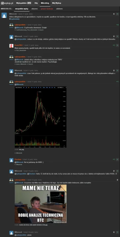 cyberpunkbtc - DO NOWYCH
Nie kombinuj, nie staraj się kupować w żadnych dołkach i sp...