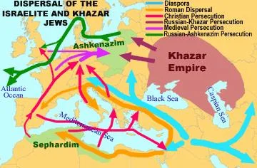 sobakan - Na początku Chazarowie byli narodem pogańskim. Zanim najechali na Europę Ws...