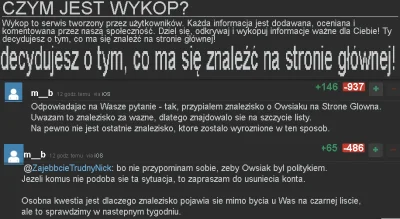 Nighthuntero - Wykop jak zawsze w formie, sprawa dotycząca przypinania znalezisk na g...