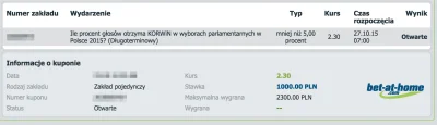 mq1 - Co #kuce zawdzięczają Korwinowi?

– Płacz
– Ból serca
– Zgryzotę
– Smutek
...