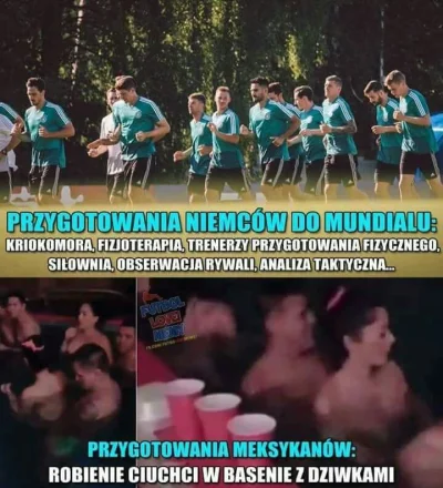 polskicassidy - Jak tam kupony/wrażenia po meczu? ( ͡° ͜ʖ ͡°) #bukmacherka #mundial