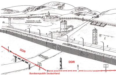 Kioteras76 - Jest podobny do muru berlińskiego (też granica NRD - RFN)