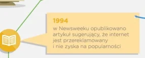 a.....o - Newsweek od dekad i bez względu na narodowość redakcji miał najlepsze przew...