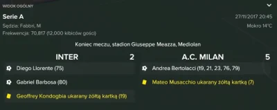 ancym1 - Derby Mediolanu, co tu się odjaniepaw...
#footballmanager