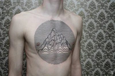 SScherzo - ciekawa forma pulsara. 



autor tatuażu: Chaim Machlev.



koniecznie pow...