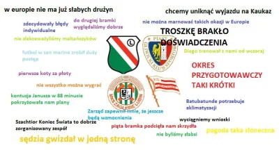 paczexx - Szukam tego mema tylko w wersji reprezentacyjnej xD 

#mecz #reprezentacja ...