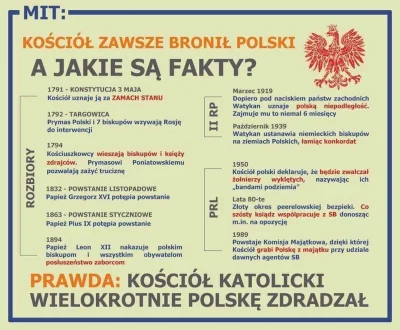lakukaracza_ - Ale najważniejsze święto w Polsce pewnie od mszy się zacznie XD
#beka...