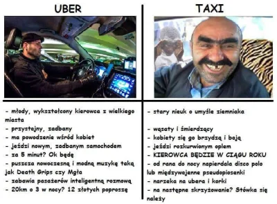 i.....r - #uber #taxi #mowiejakjest #takaprawda